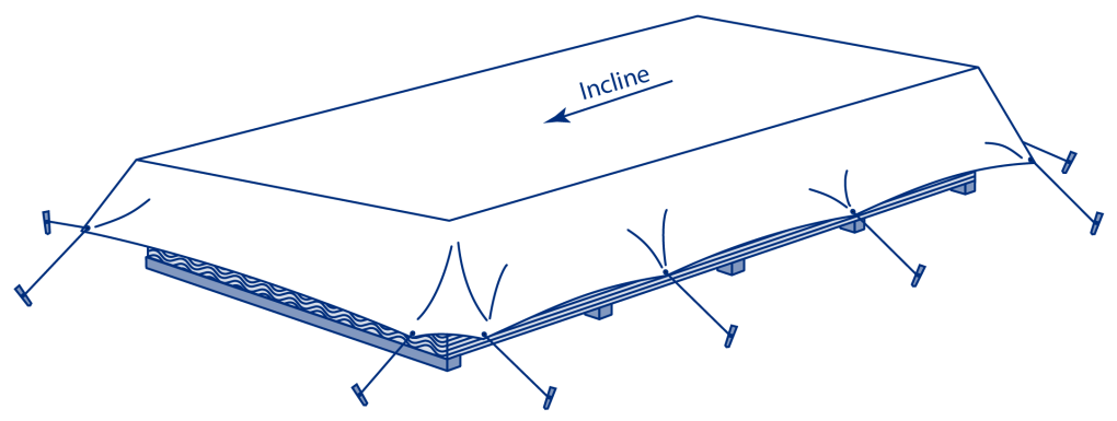 Recommended storage example for COLORBOND steel